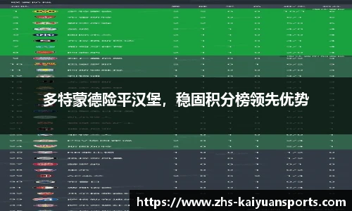 多特蒙德险平汉堡，稳固积分榜领先优势