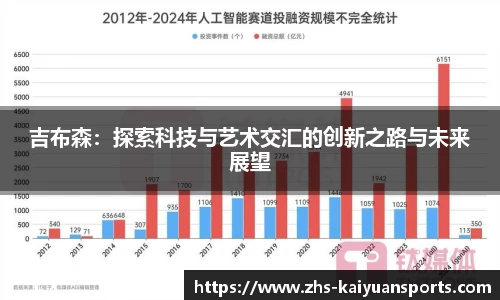 吉布森：探索科技与艺术交汇的创新之路与未来展望